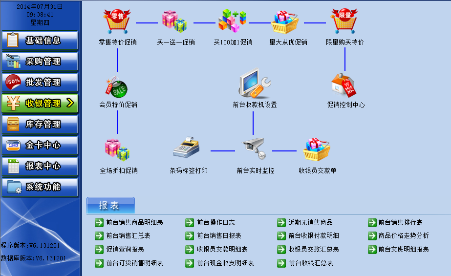 銷售管理系統